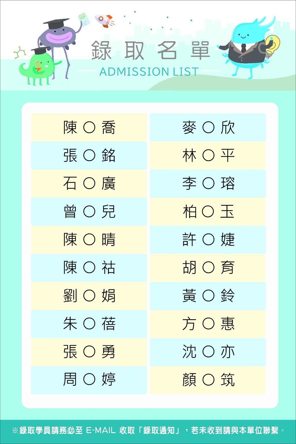 113 2子彈筆記訂製你的高效生活工作坊錄取名單