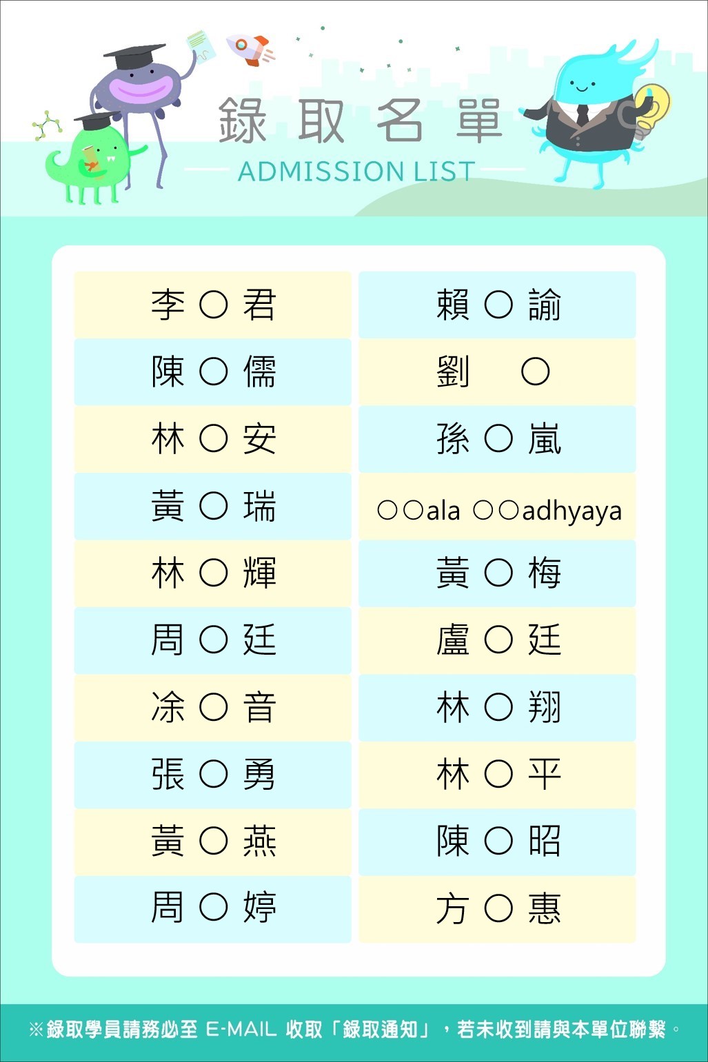113 2從零開始學canva 設計全方位工作坊錄取名單