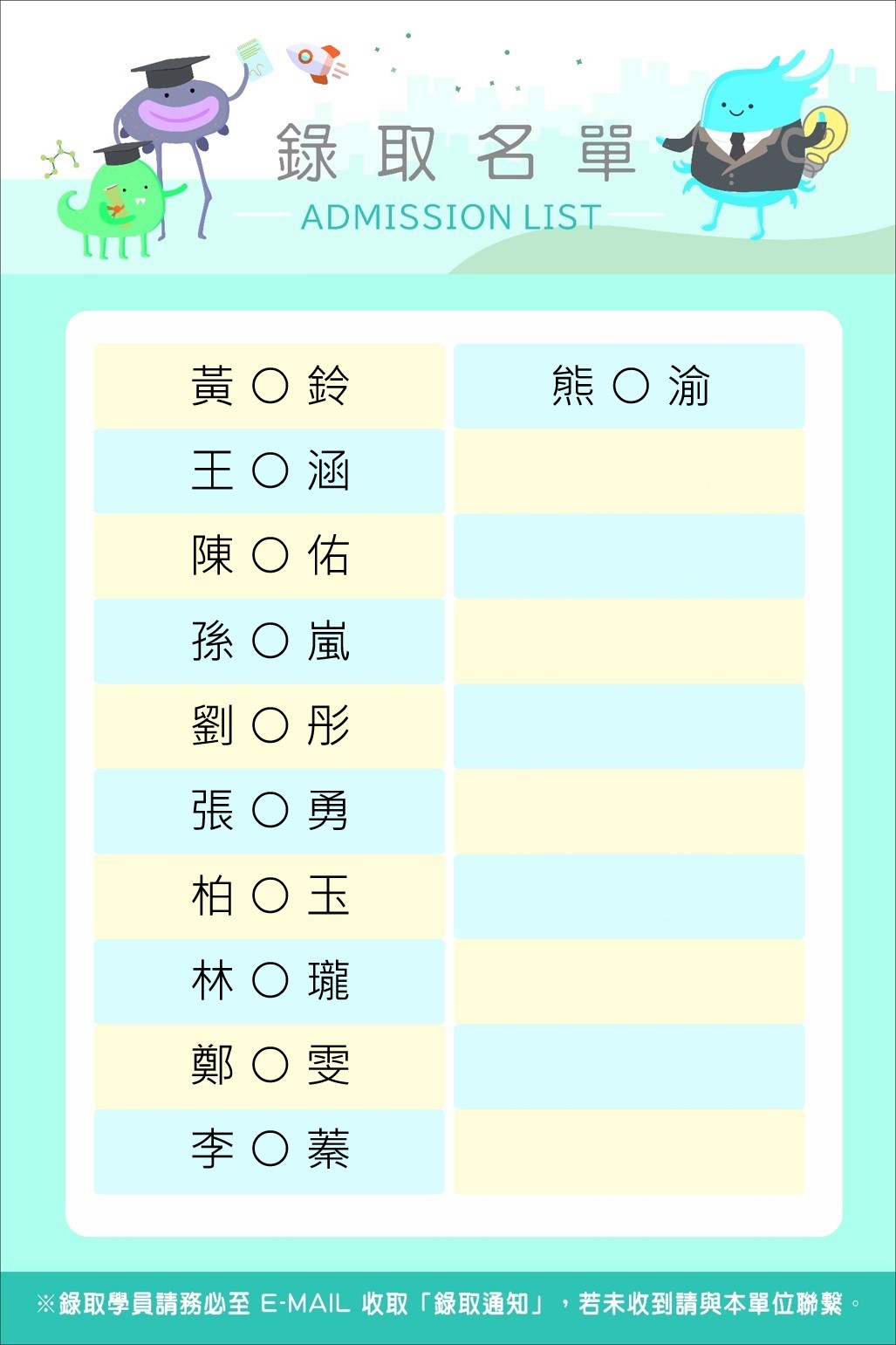 113-2創業人才團隊力工作坊錄取名單