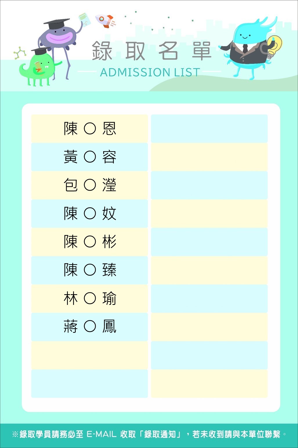 114 1 品牌設計實戰工作坊錄取名單圖