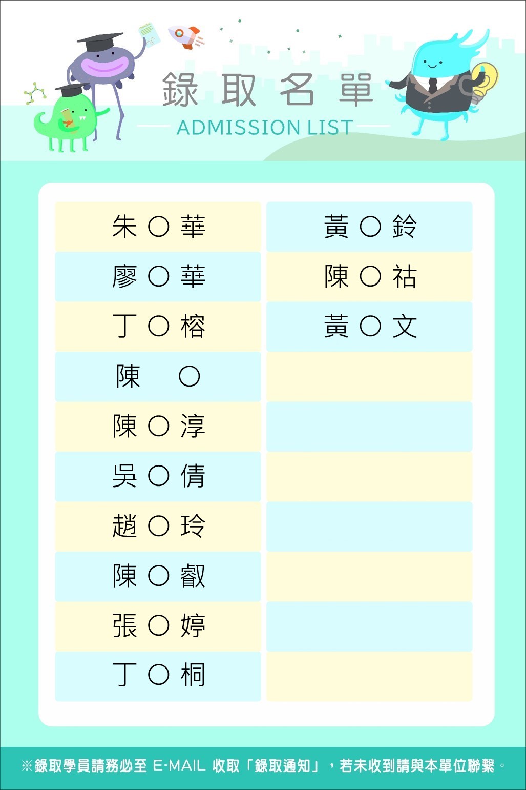 114 1 圖解商業模式錄取名單