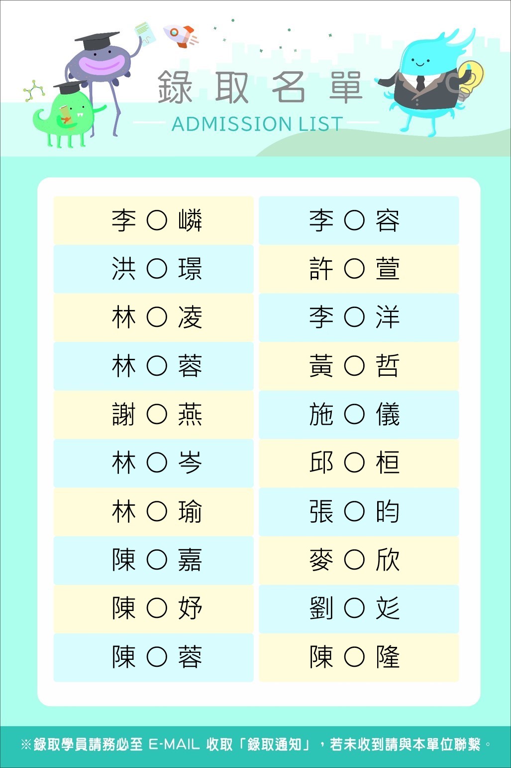 114 1canva實務應用工作坊錄取名單圖1