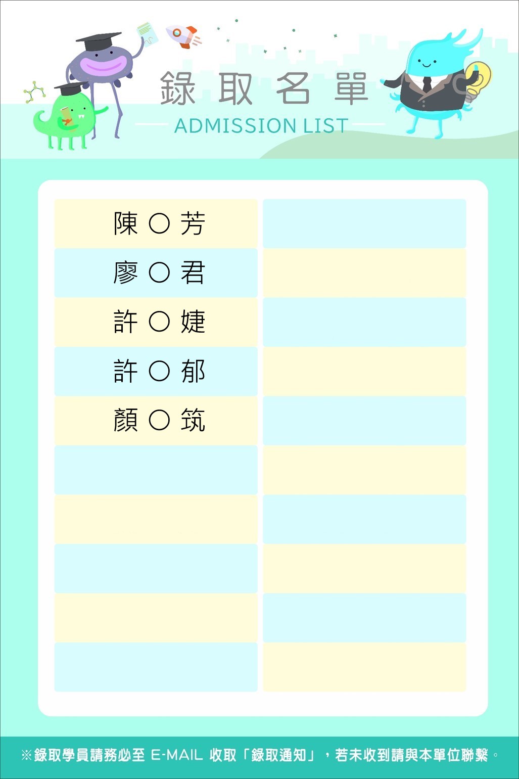 114 1canva實務應用工作坊錄取名單圖2