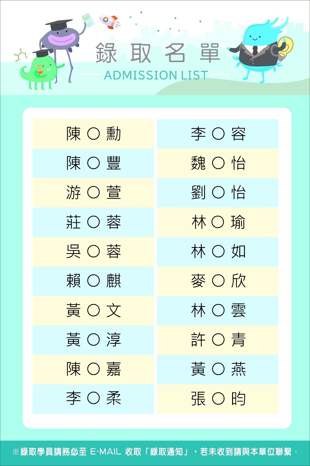 114 1notion數位專案管理工作坊錄取名單圖1