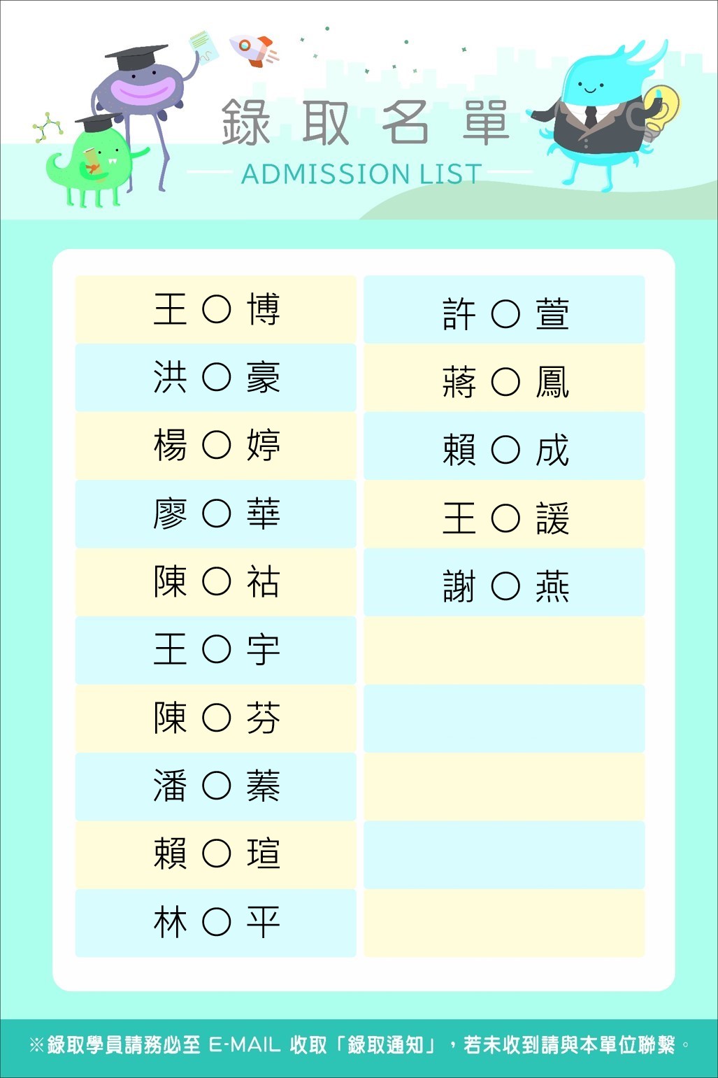 114 1故事行銷工作坊錄取名單圖
