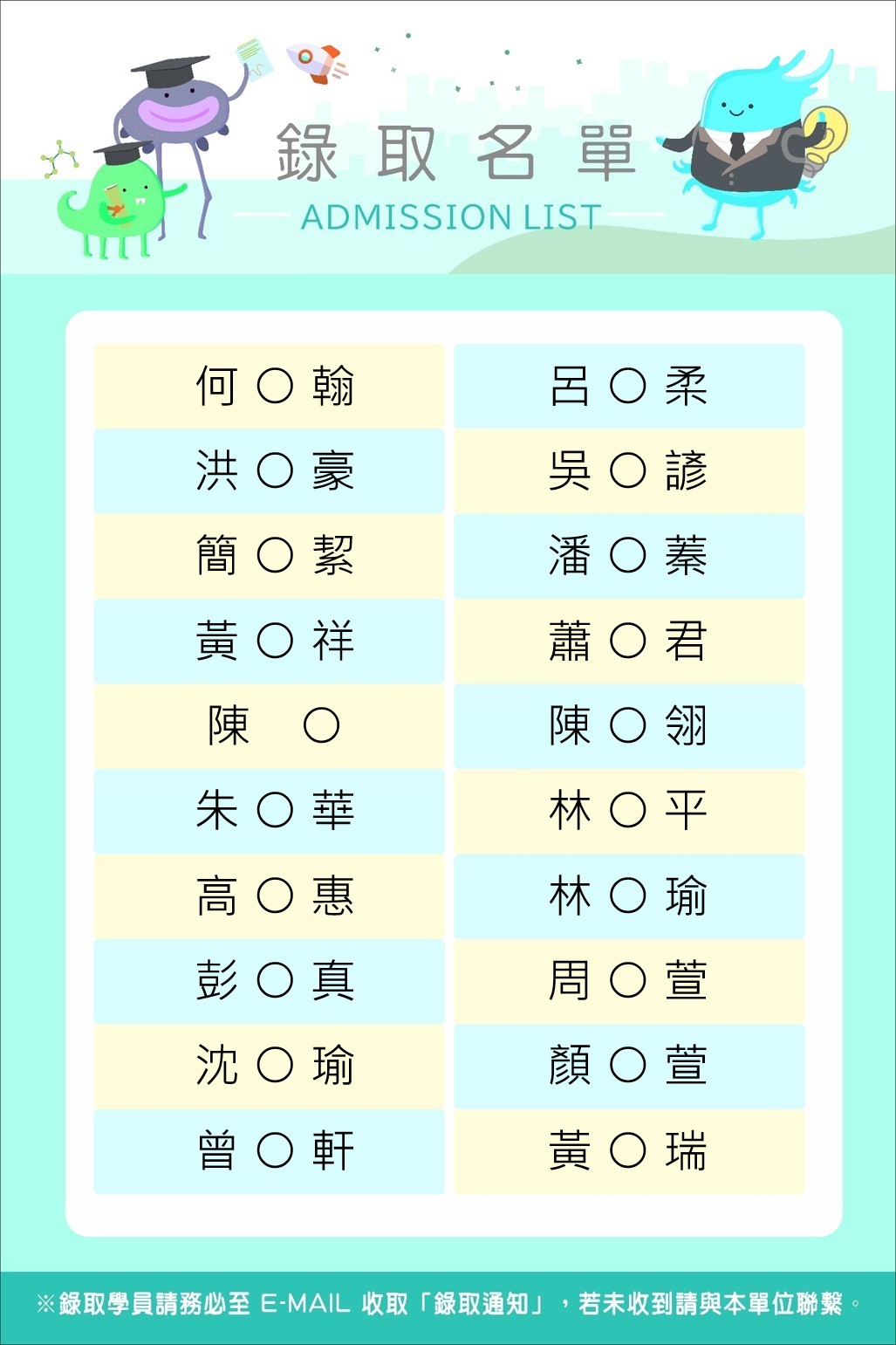 114 1演說聲音表達工作坊錄取名單圖