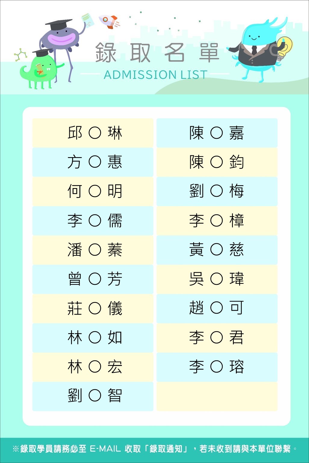 114 2Notion專案管理工作坊錄取名單圖