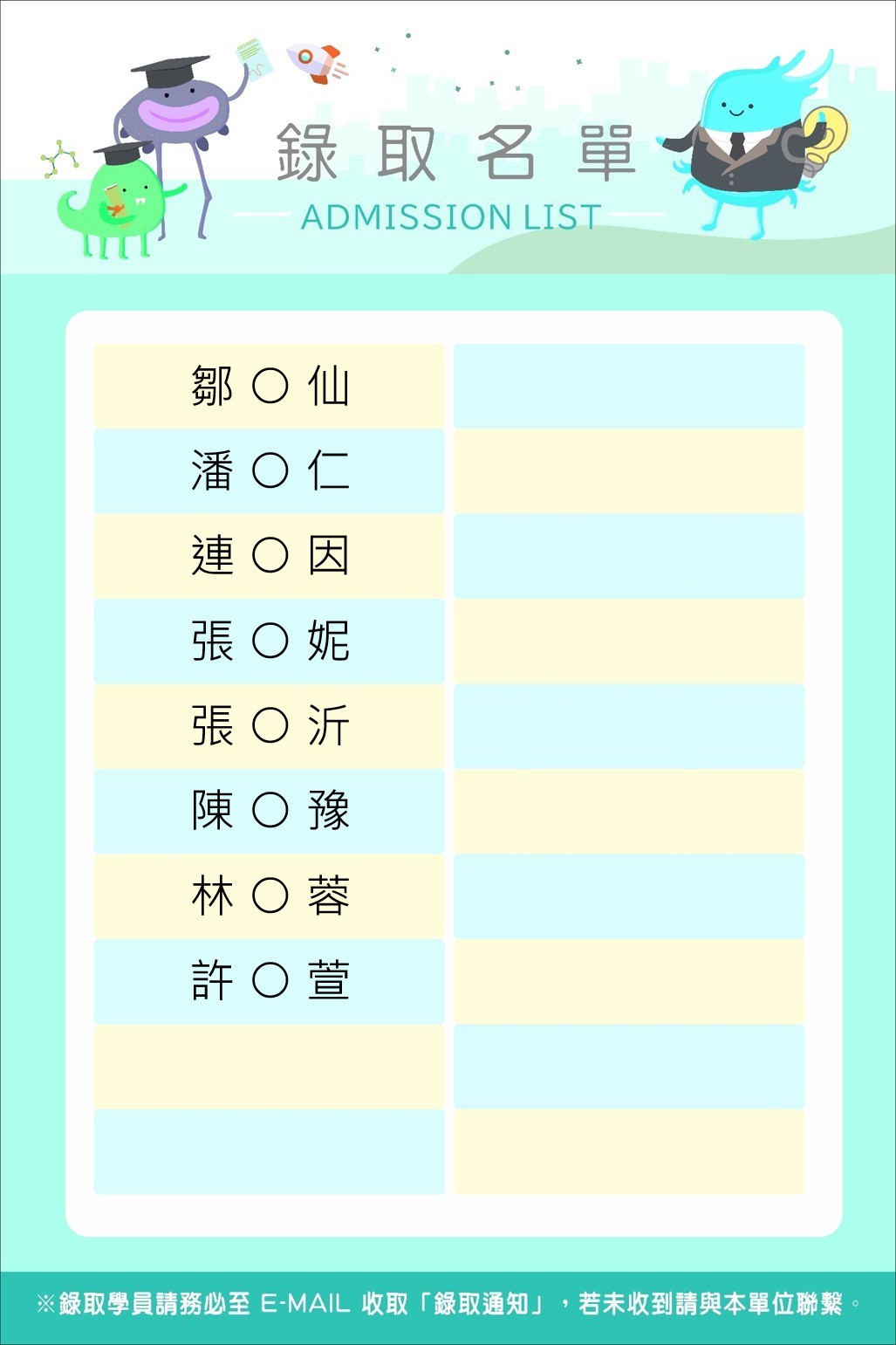 114 2 點石成金從創業構想到募資計畫撰寫錄取名單圖