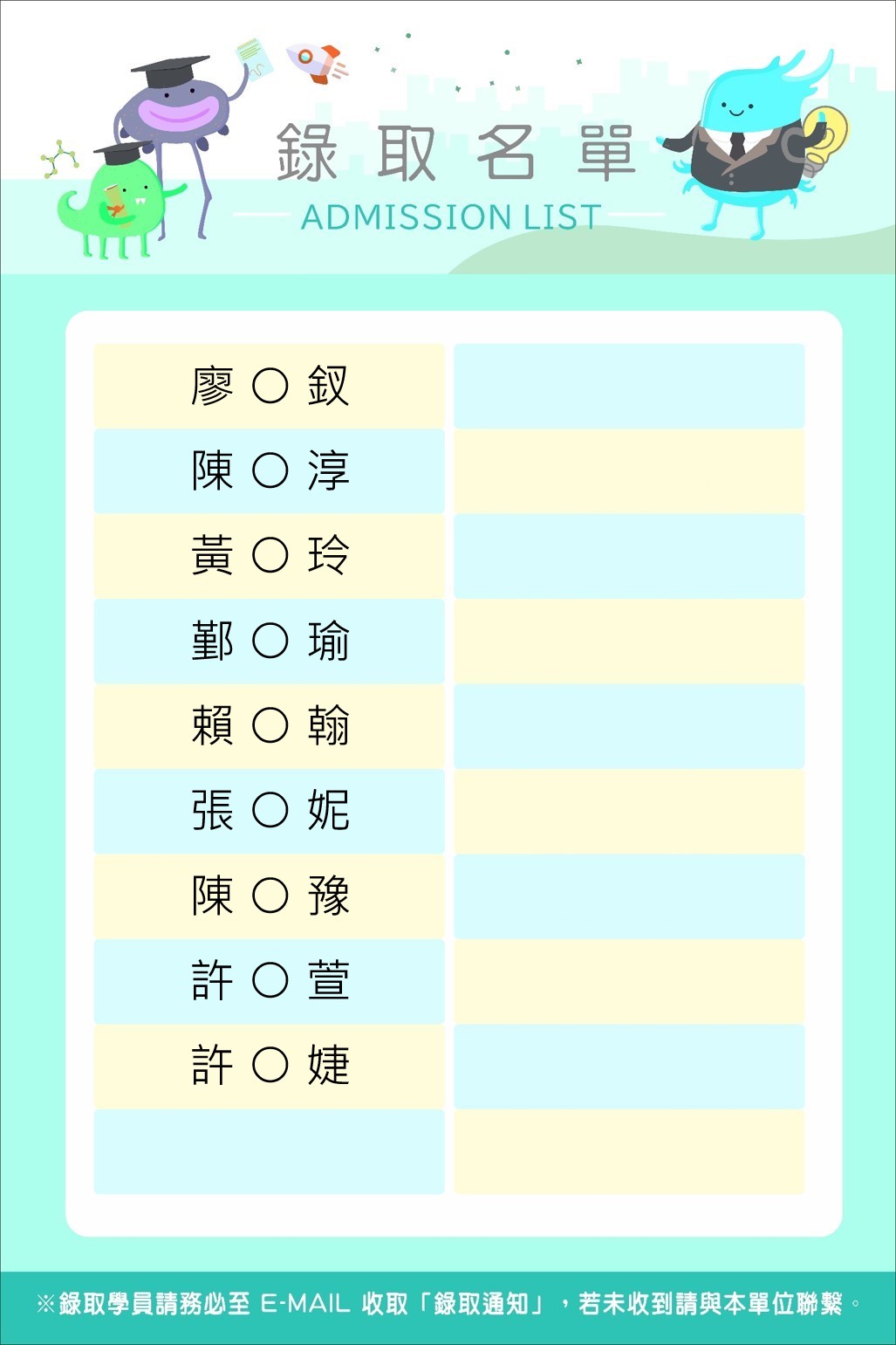 114 2創新營運模式設計工作坊錄取名單