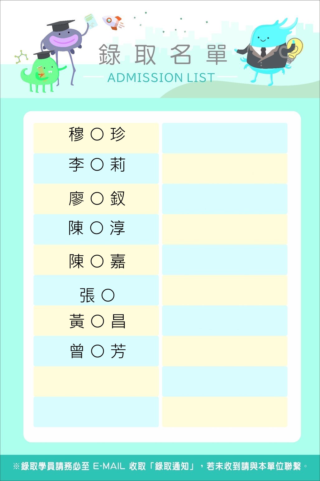 114 2未來思考工作坊錄取名單