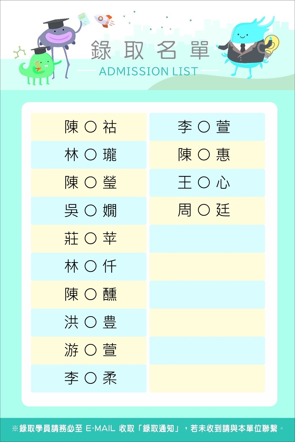 114 2目標管理工作坊錄取名單圖