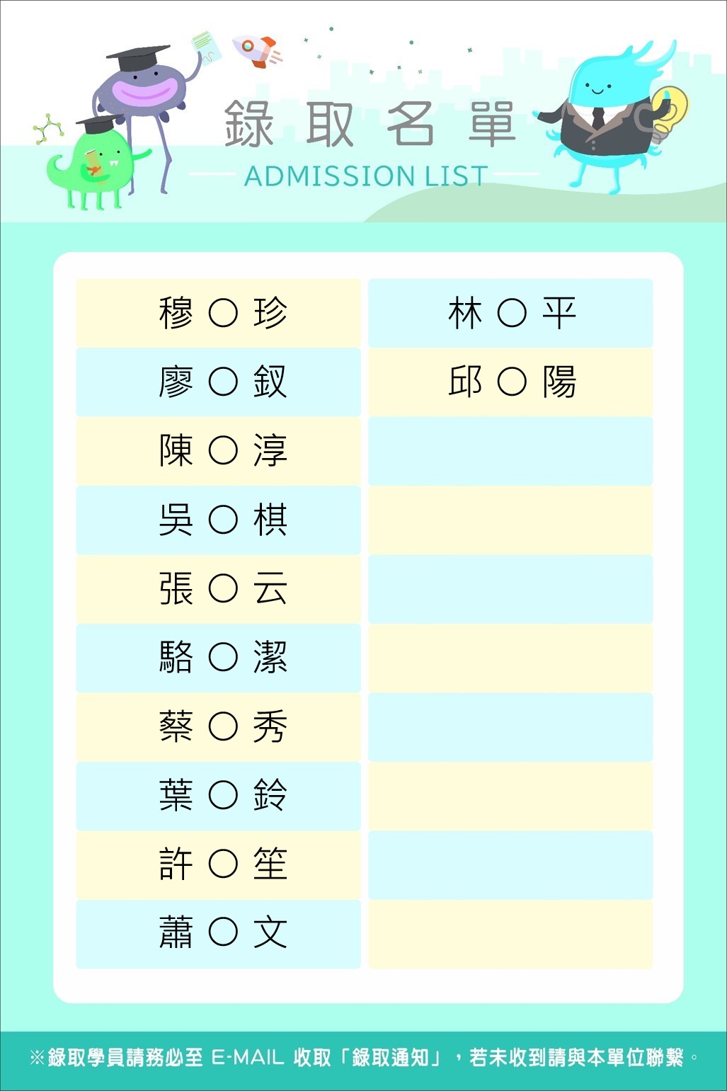 114 2設計思考工作坊錄取名單圖