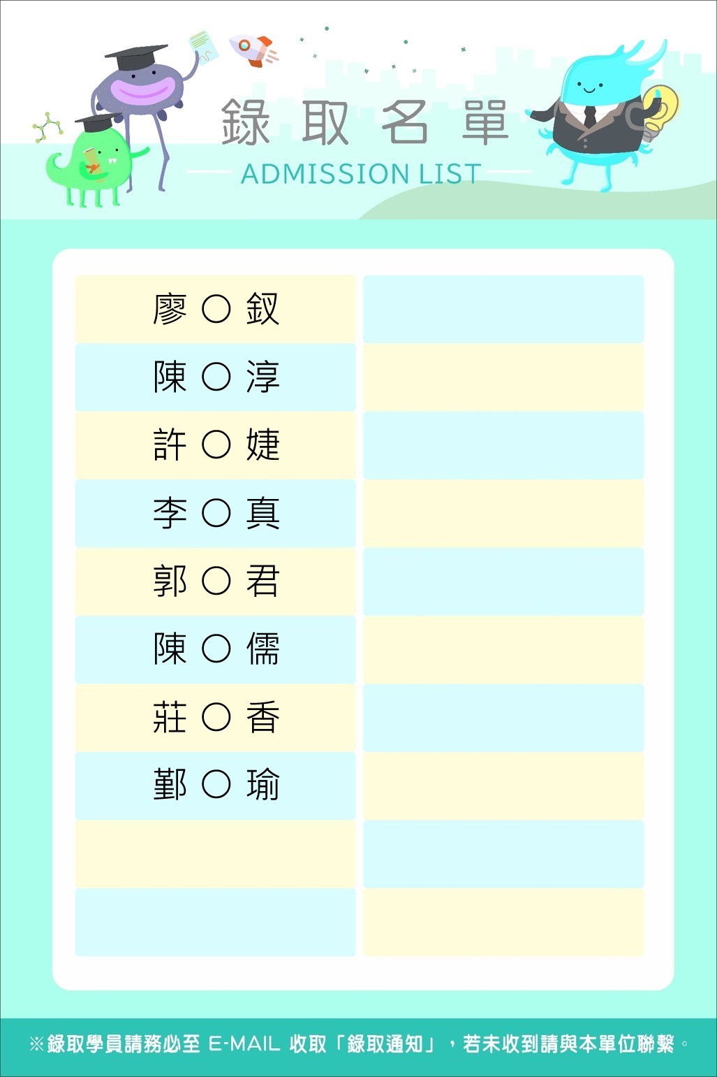募資暨創業簡報工作坊錄取名單