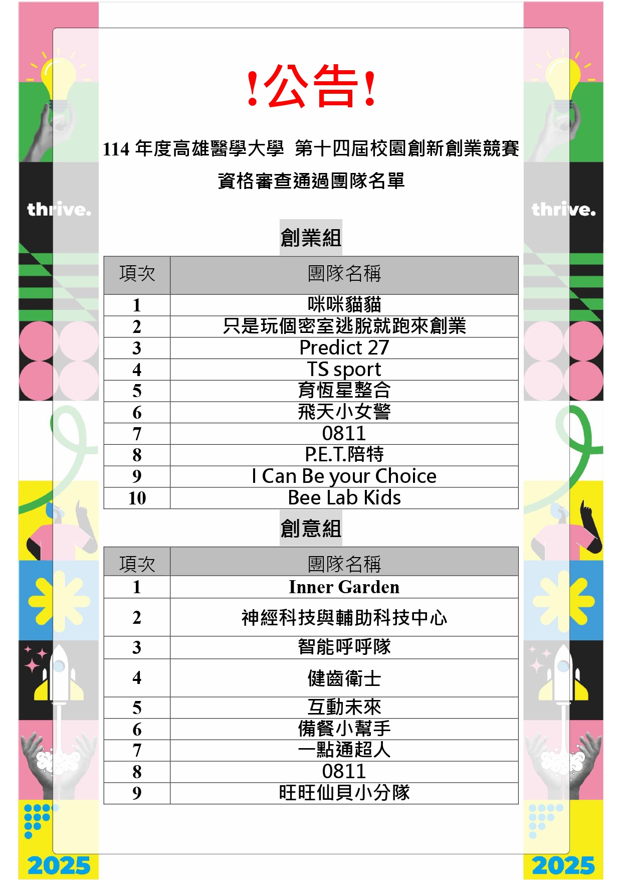 1141108 資格審公告