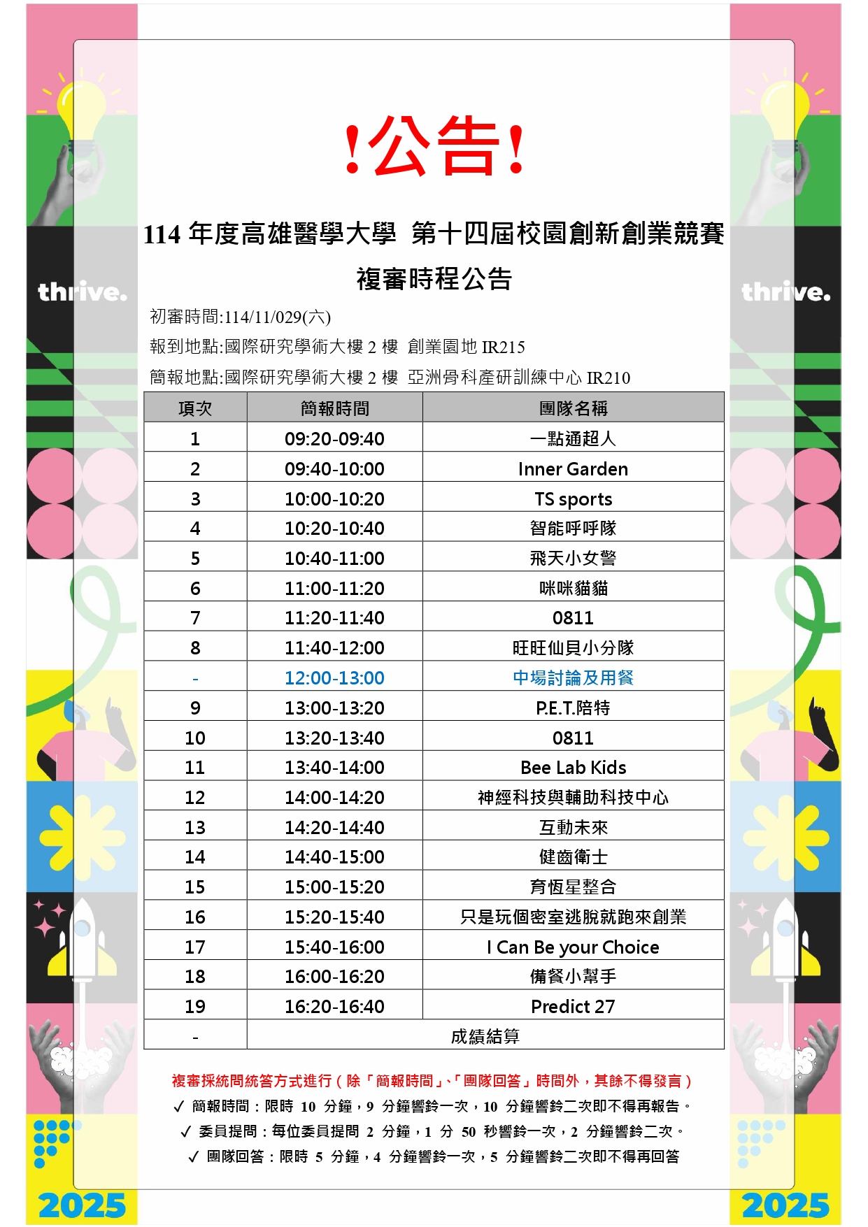 1141129 複審時程