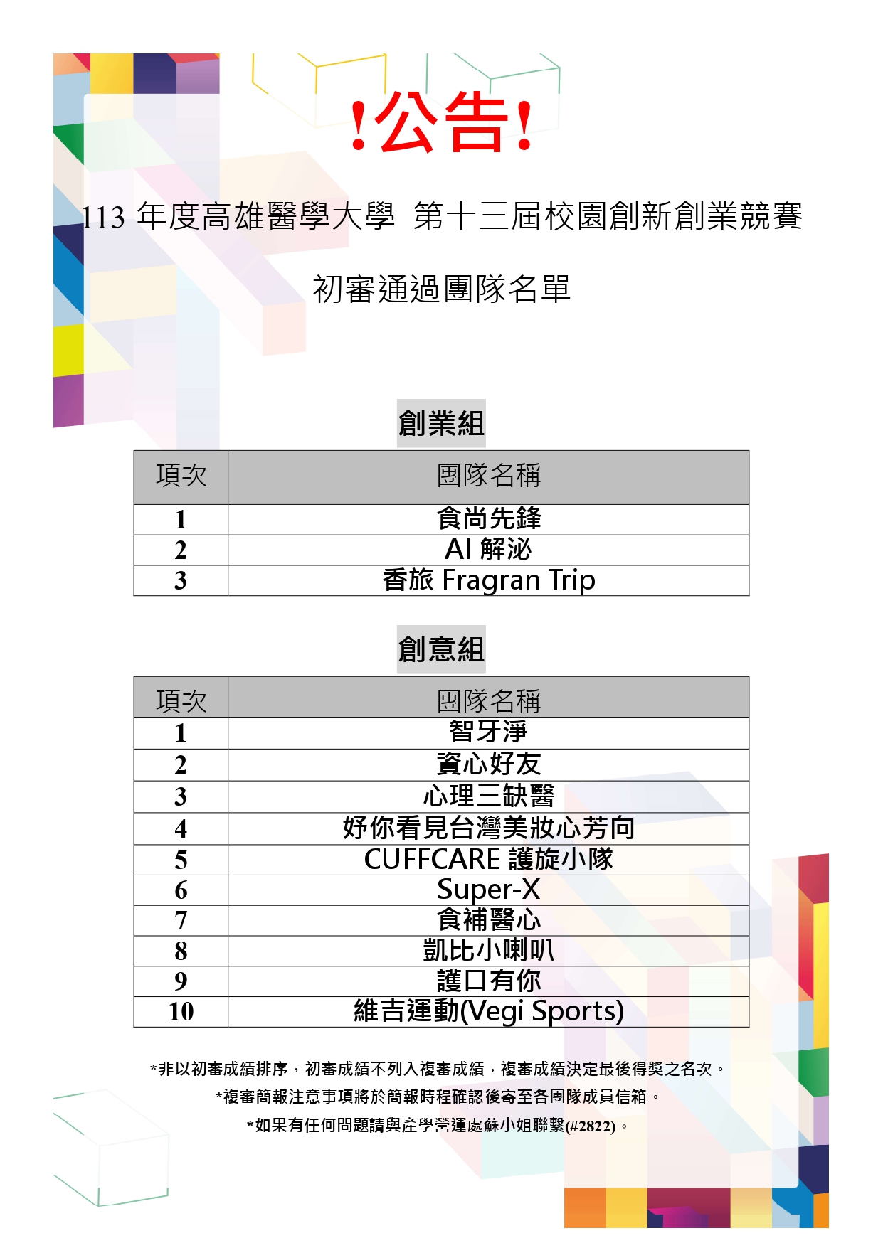 初審通過名單 page 0001